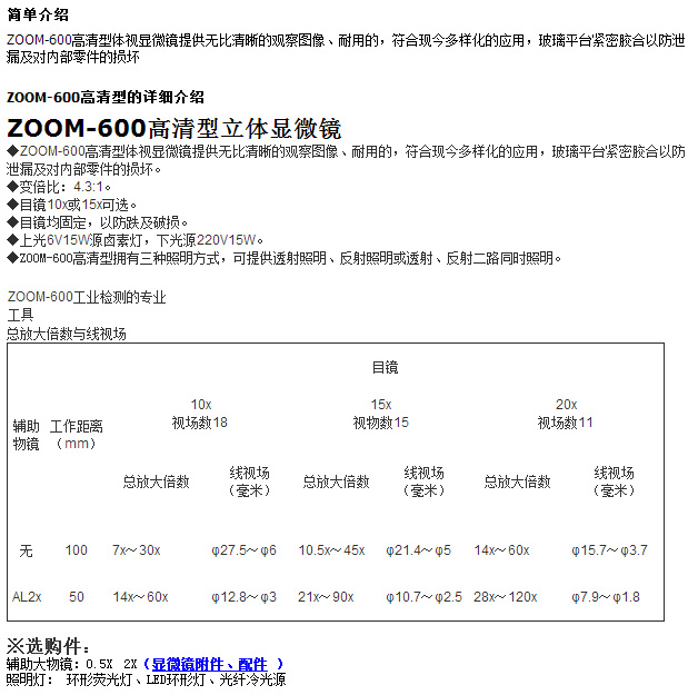 ZOOM-600高清型