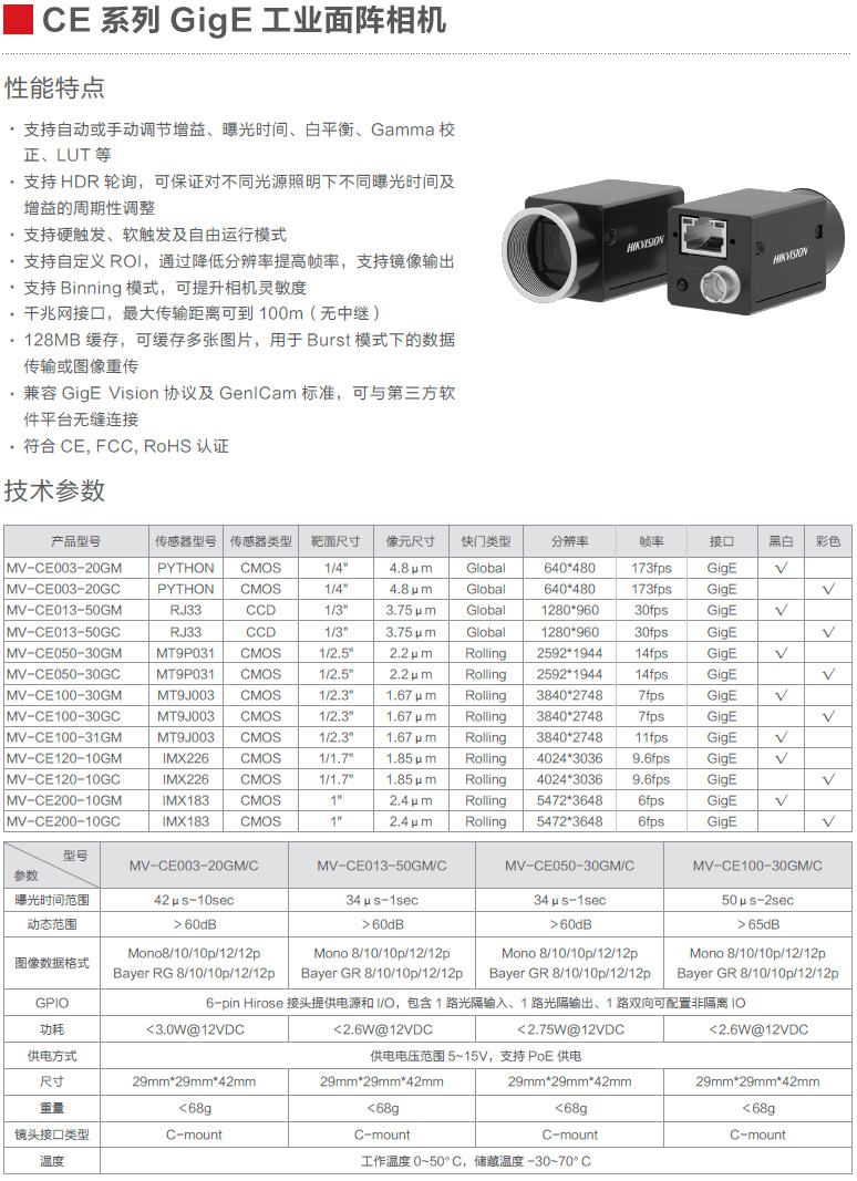 CE系列GigE工业面阵相机