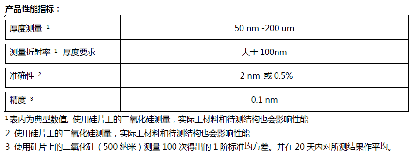 离线宽广谱反射膜厚多功能测量仪