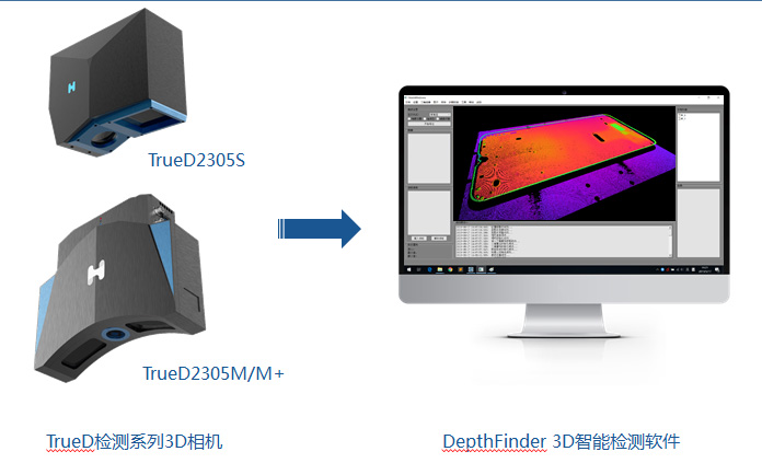 3D视觉精密检测系统