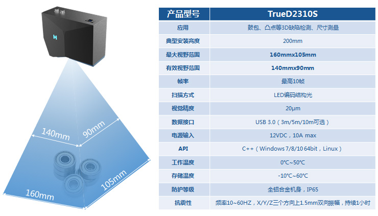 3D Vision Precision Testing System