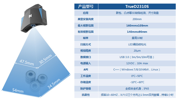 3D Vision Precision Testing System