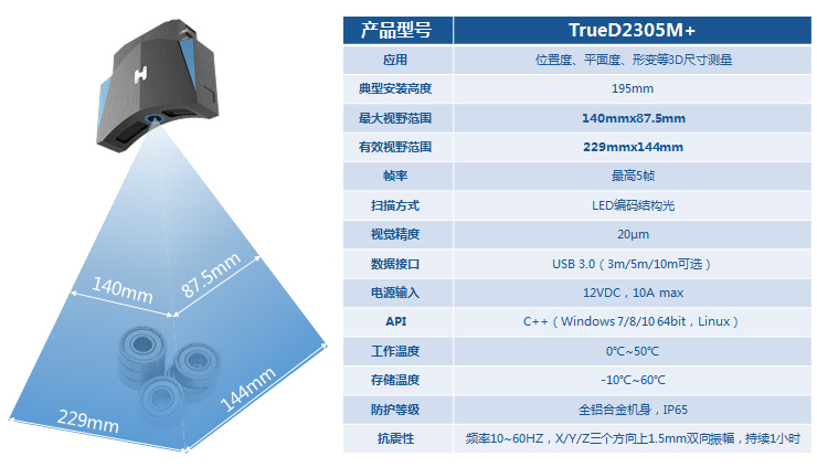 3D视觉精密检测系统