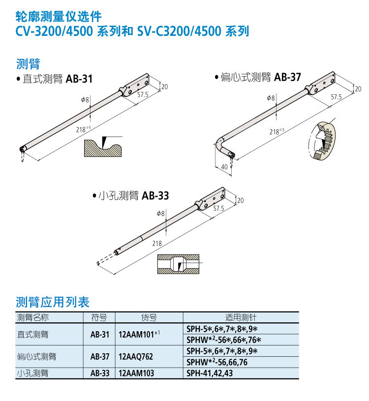 日本三丰表面粗糙度和轮廓度测量一体机 SV-C3200/4500S4系列