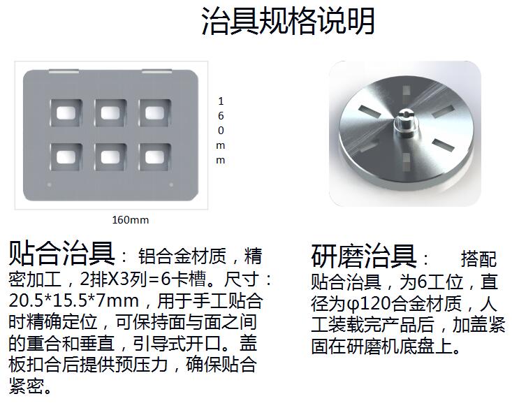 全自动研磨抛光机AMP230