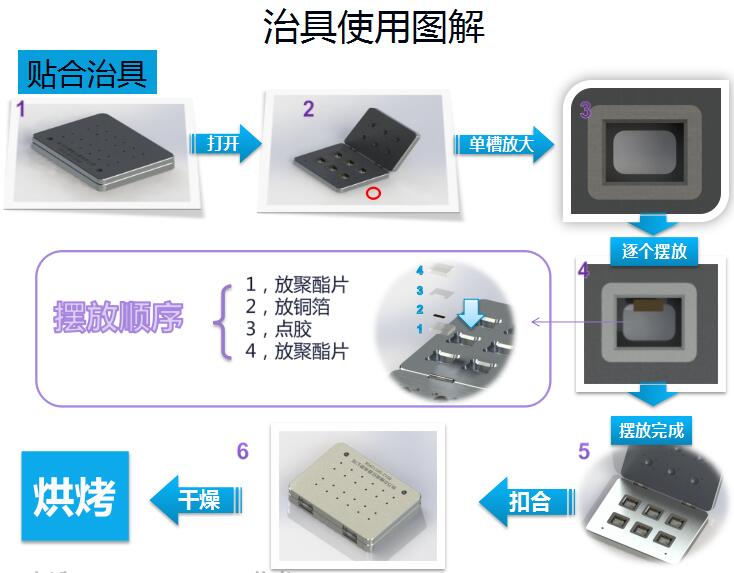 全自动研磨抛光机AMP230