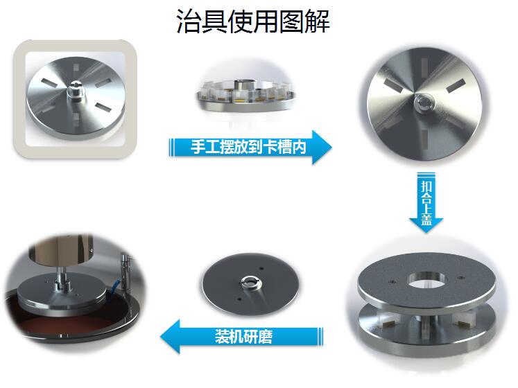 Fully automatic grinding and polishing machine AMP230 Fully automatic grinding and polishing machine AMP230