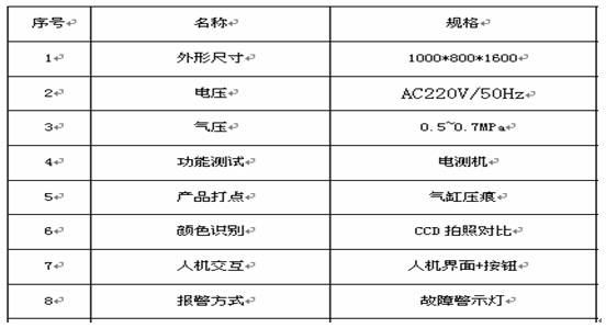 Cable线色差及综合电气测试仪