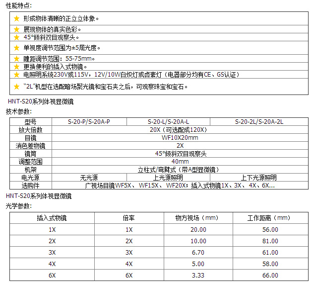 HNT-S20系列体视显微镜