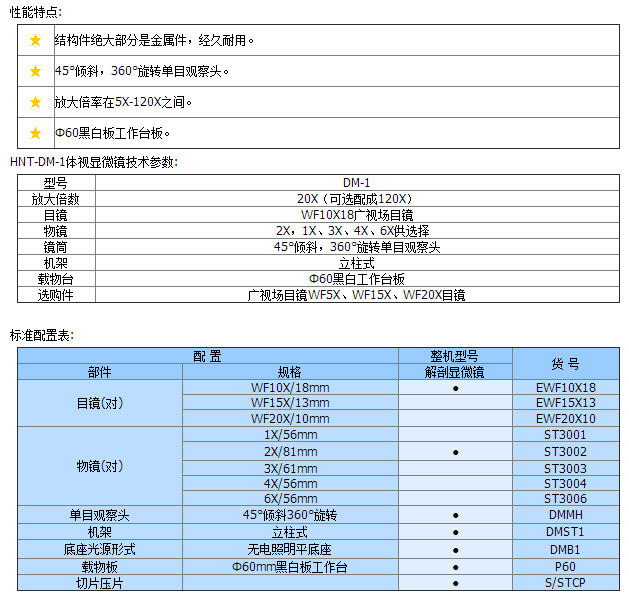 HNT-DM-1体视显微镜