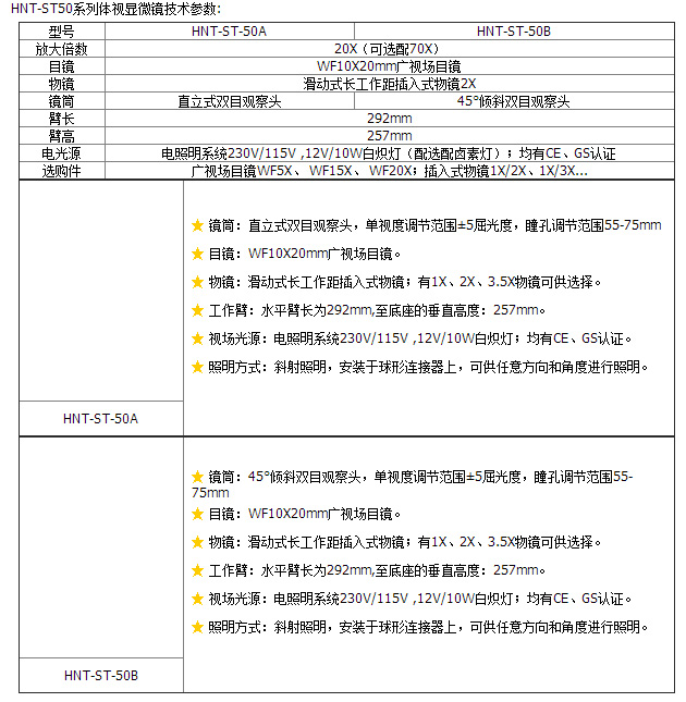 HNT-ST50系列体视显微镜