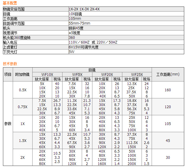 ST换档变倍体视显微镜ST-200BI