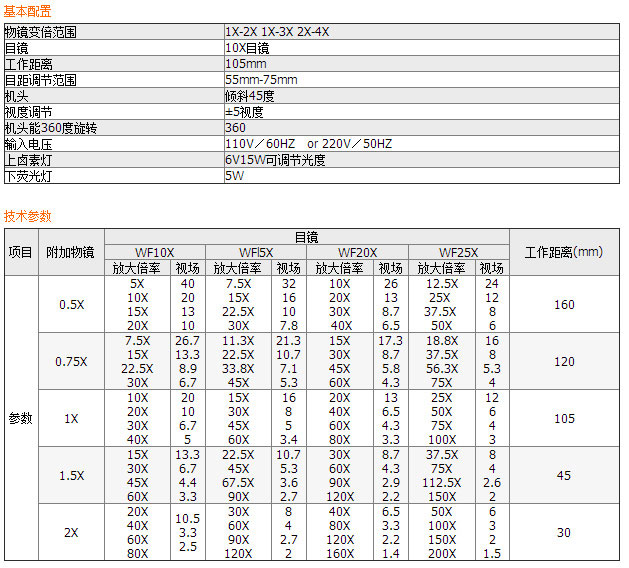 ST换档变倍体视显微镜ST-100