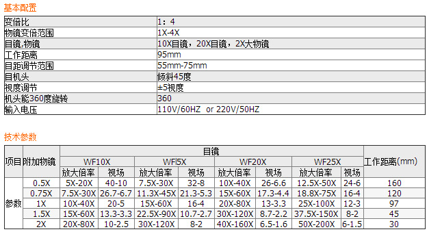 XTB连续变倍体视显微镜XTB-B1