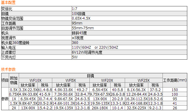 XTL系列连续变倍体视显微镜XTL-400