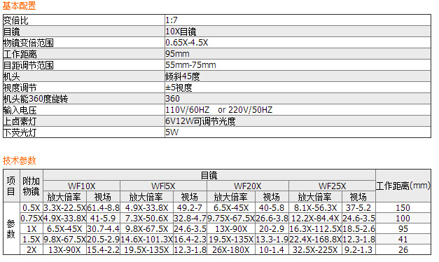 XTL系列连续变倍体视显微镜XTL-200