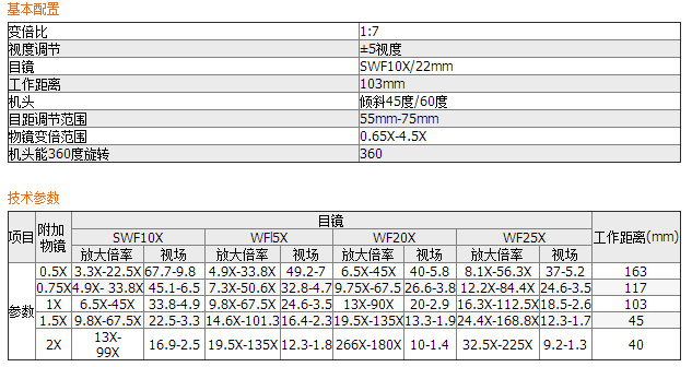 GL99系列连续变倍体视显微镜GL双目头+V7