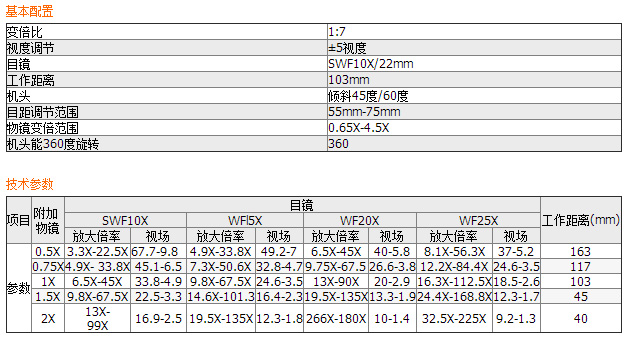 GL99系列连续变倍体视显微镜GL双目头+V10
