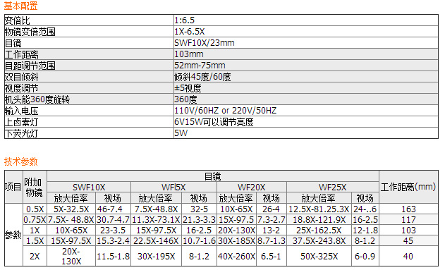 GL6000系列连续变倍体视显微镜GL6345BI