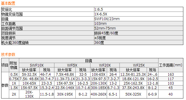 GL6000系列连续变倍体视显微镜GL6345B