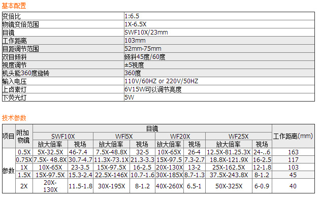 GL6000系列连续变倍体视显微镜GL6445B