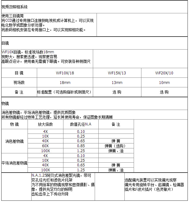 HNS-XSM系列生物显微镜 HNS-XSM系列生物显微镜