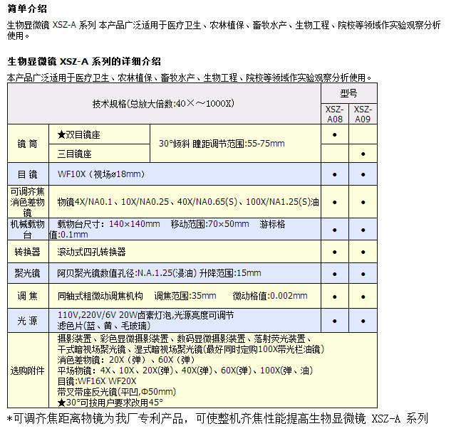 生物显微镜 XSZ-A 系列