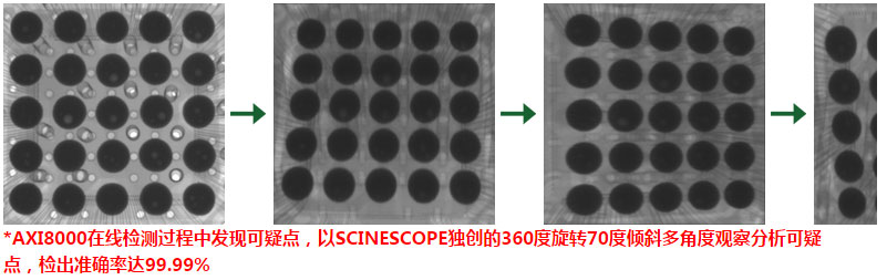 Xray在线检测仪