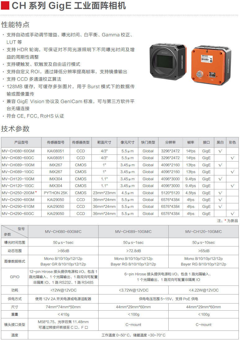 CH系列GigE工业面阵相机