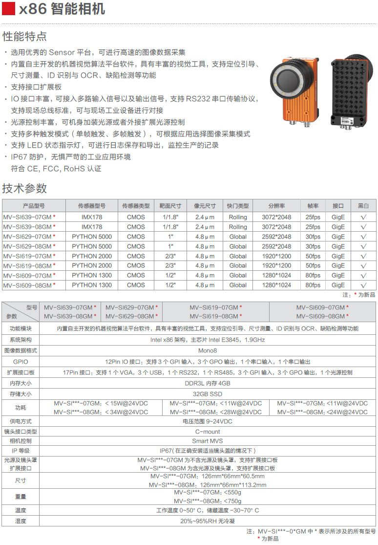 X86智能相机