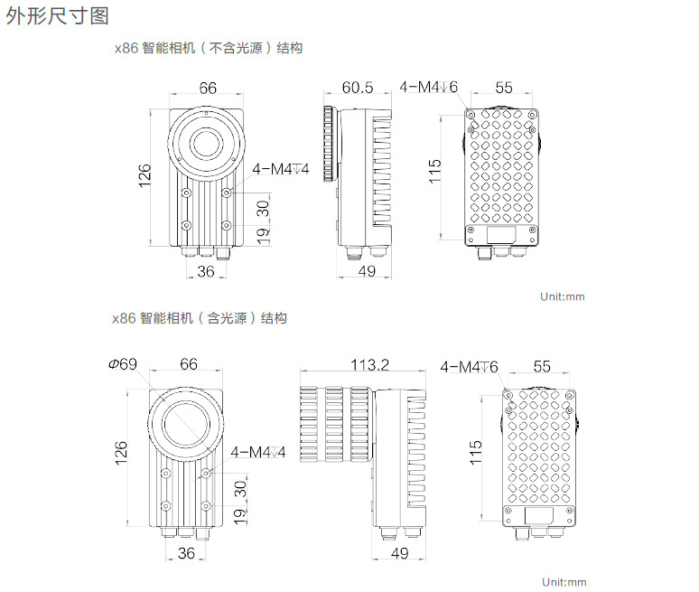 X86智能相机