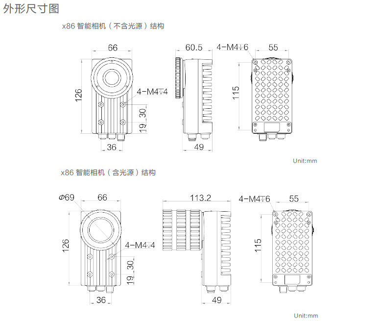 X86智能相机