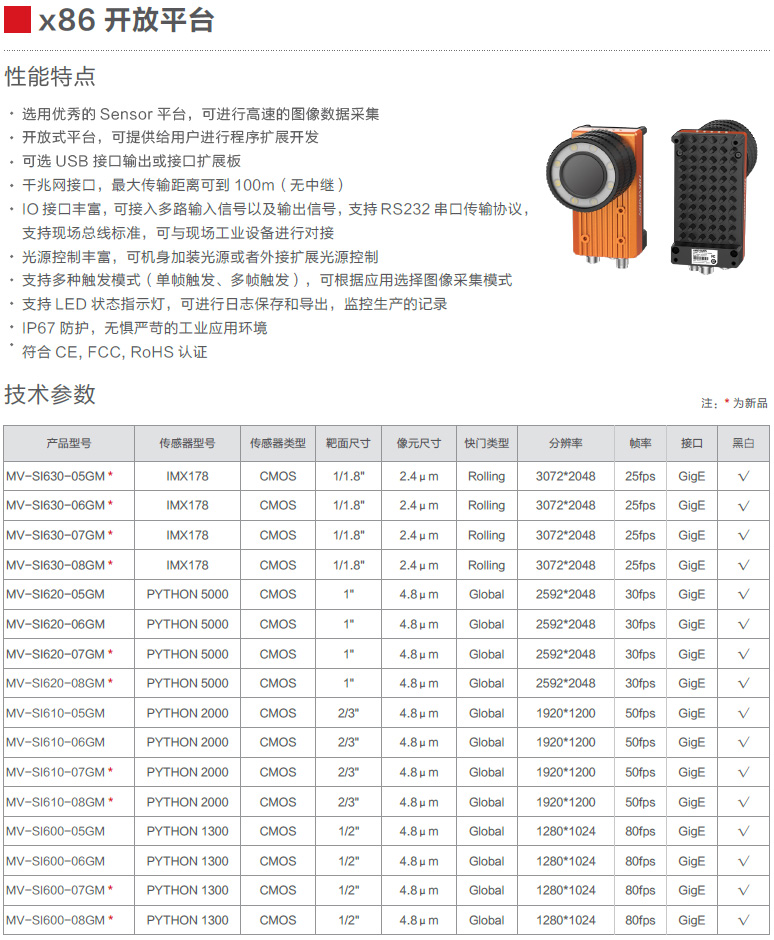 X86开放平台