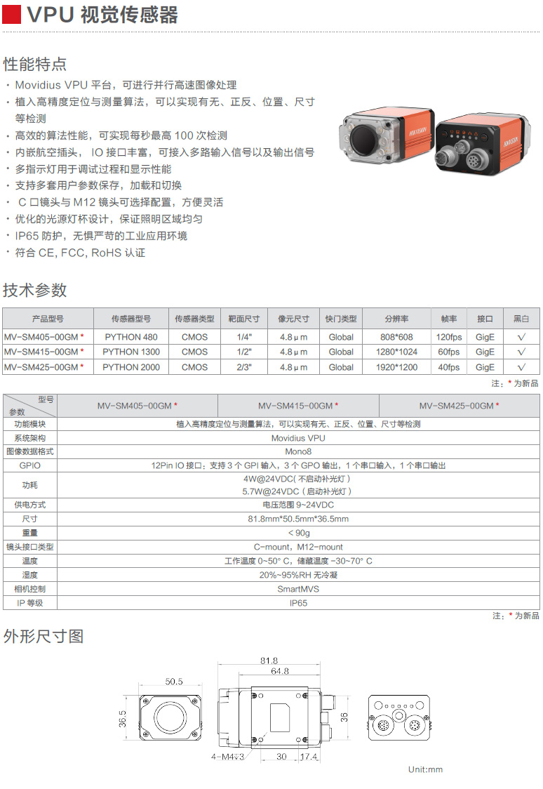 VPU视觉传感器