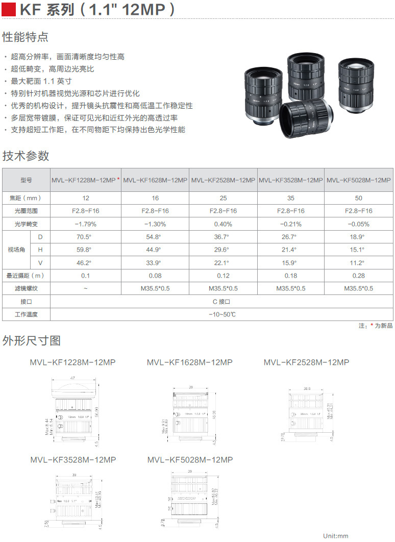 KF 系列（1.1＂12MP）