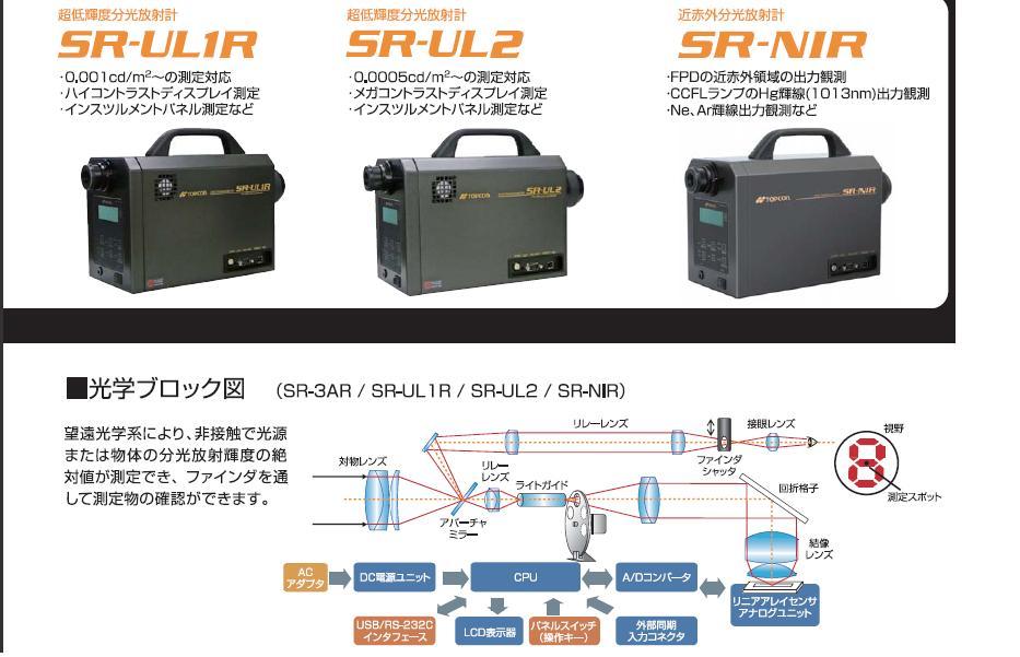 SR-3A spectroradiometer