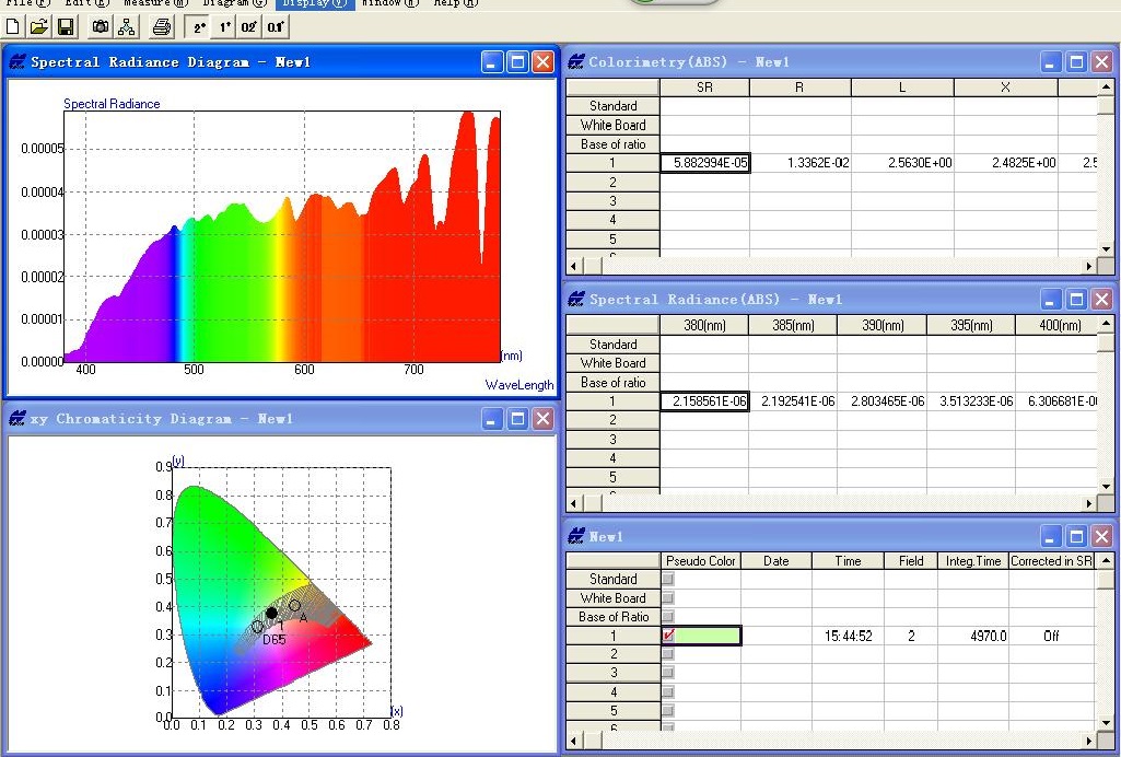 SR-3A spectroradiometer SR-3A spectroradiometer