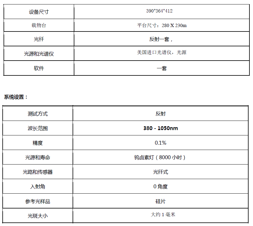 离线宽广谱反射膜厚多功能测量仪