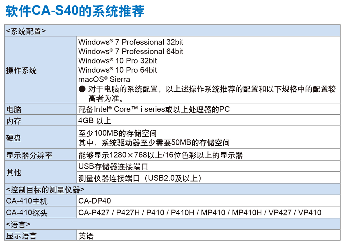 CA-410 Color Analyzer CA-410 Color Analyzer