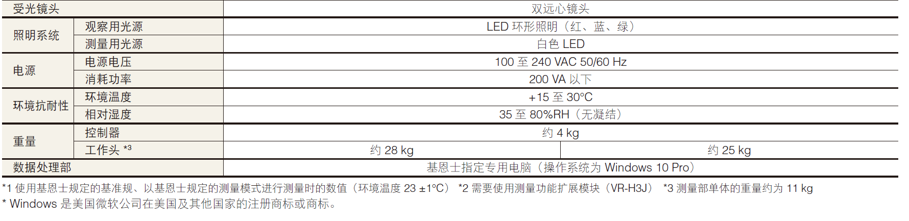 3D 轮廓测量仪 VR 系列