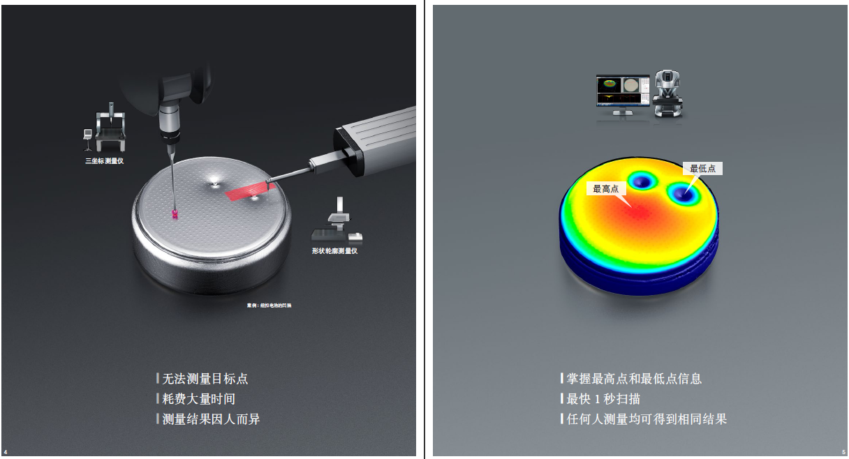 3D 轮廓测量仪 VR 系列