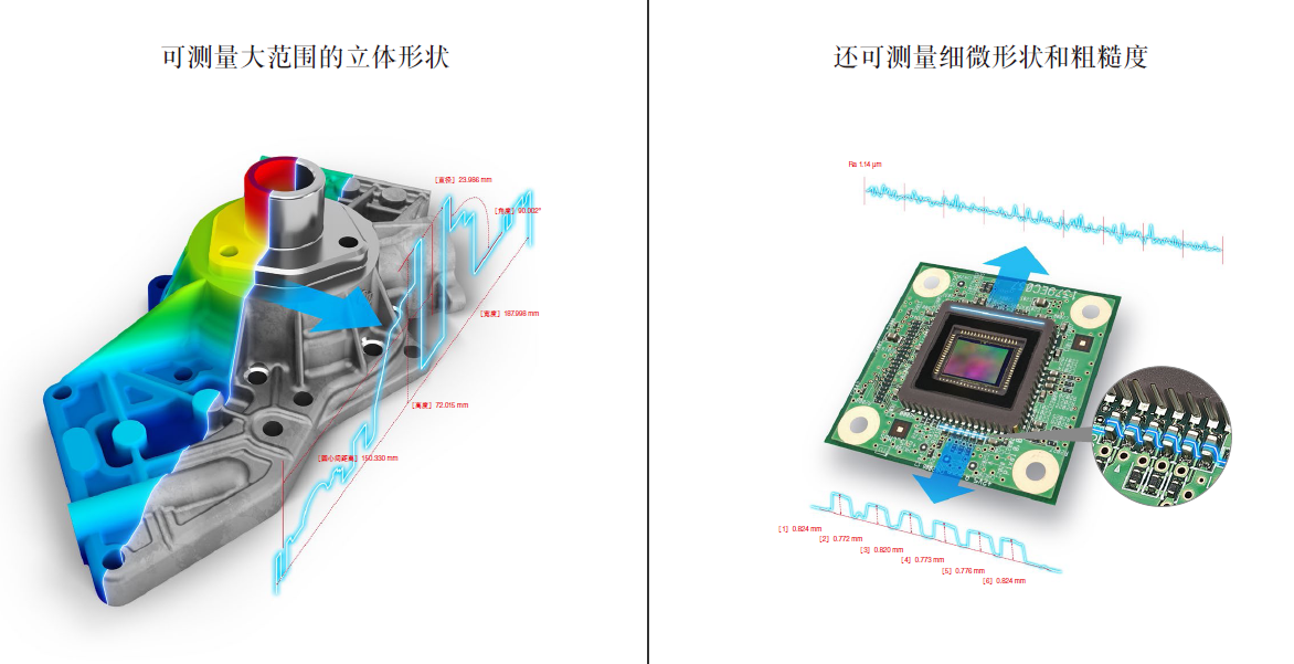 3D 轮廓测量仪 VR 系列