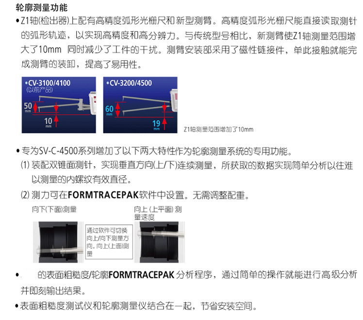 日本三丰表面粗糙度和轮廓度测量一体机 SV-C3200/4500S4系列