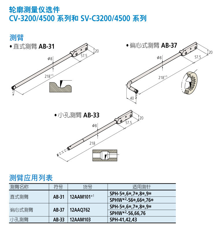 Japan Sanfeng Surface Roughness and Profile Measurement Integrated Machine SV-C3200/4500S4 Series