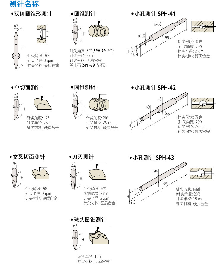 日本三丰表面粗糙度和轮廓度测量一体机 SV-C3200/4500S4系列