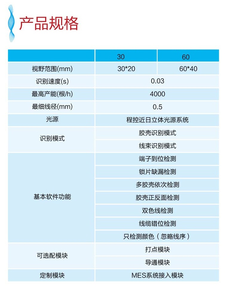 线序颜色识别仪