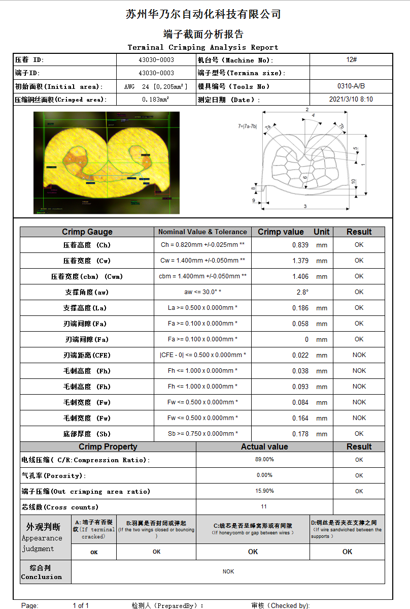 TCM2500半自动端子截面分析仪