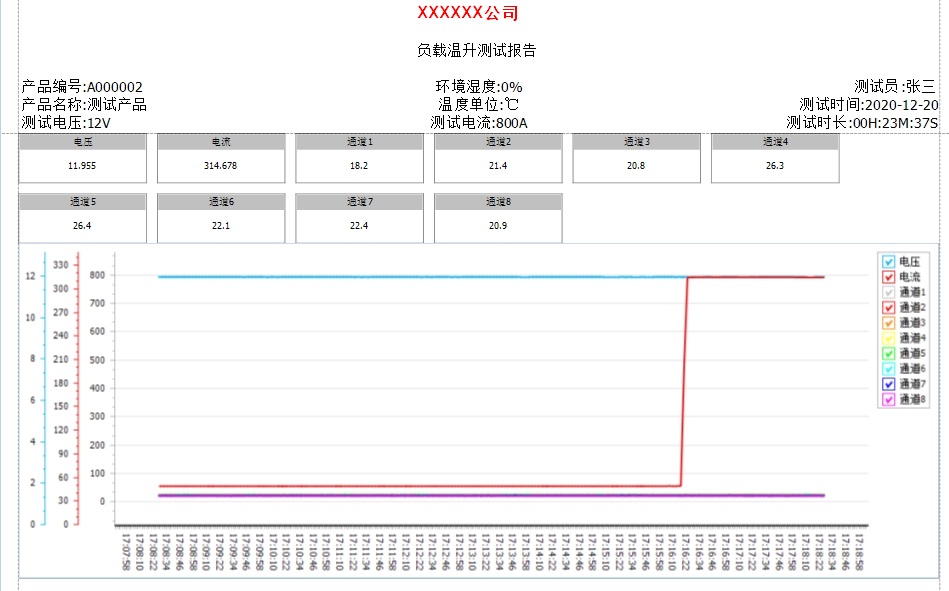 电脑式温升测试仪