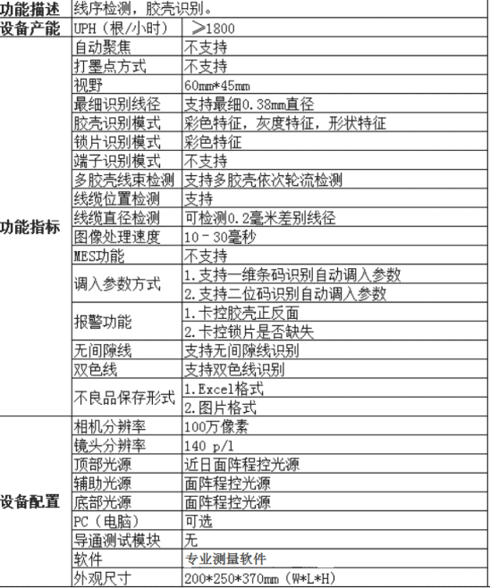 线序颜色识别仪