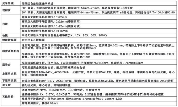 金相显微镜